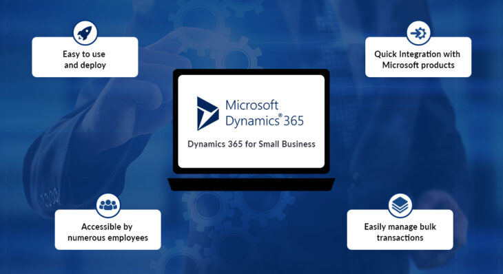 The Benefits of Microsoft Dynamics 365 for Small and Medium Businesses in Texas