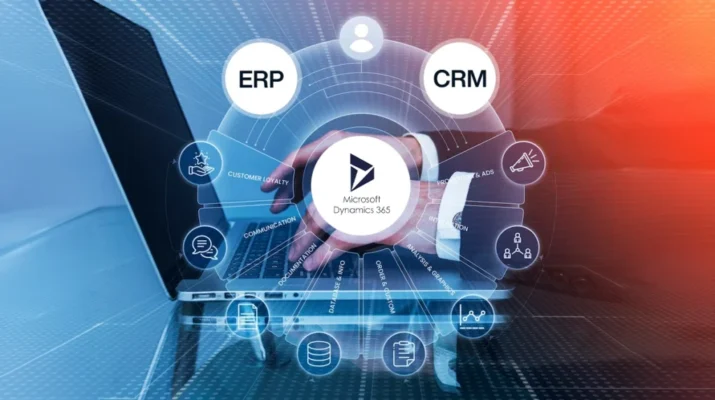 Transforming Business Operations in Texas with Dynamics 365 Automation